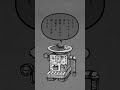 新しい友情