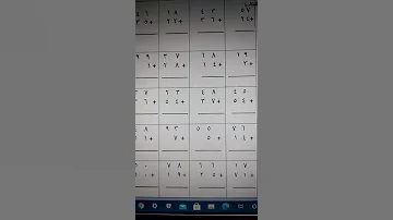 أوراق عمل رياضيات للصف الثاني الابتدائي الفصل الدراسي الأول 