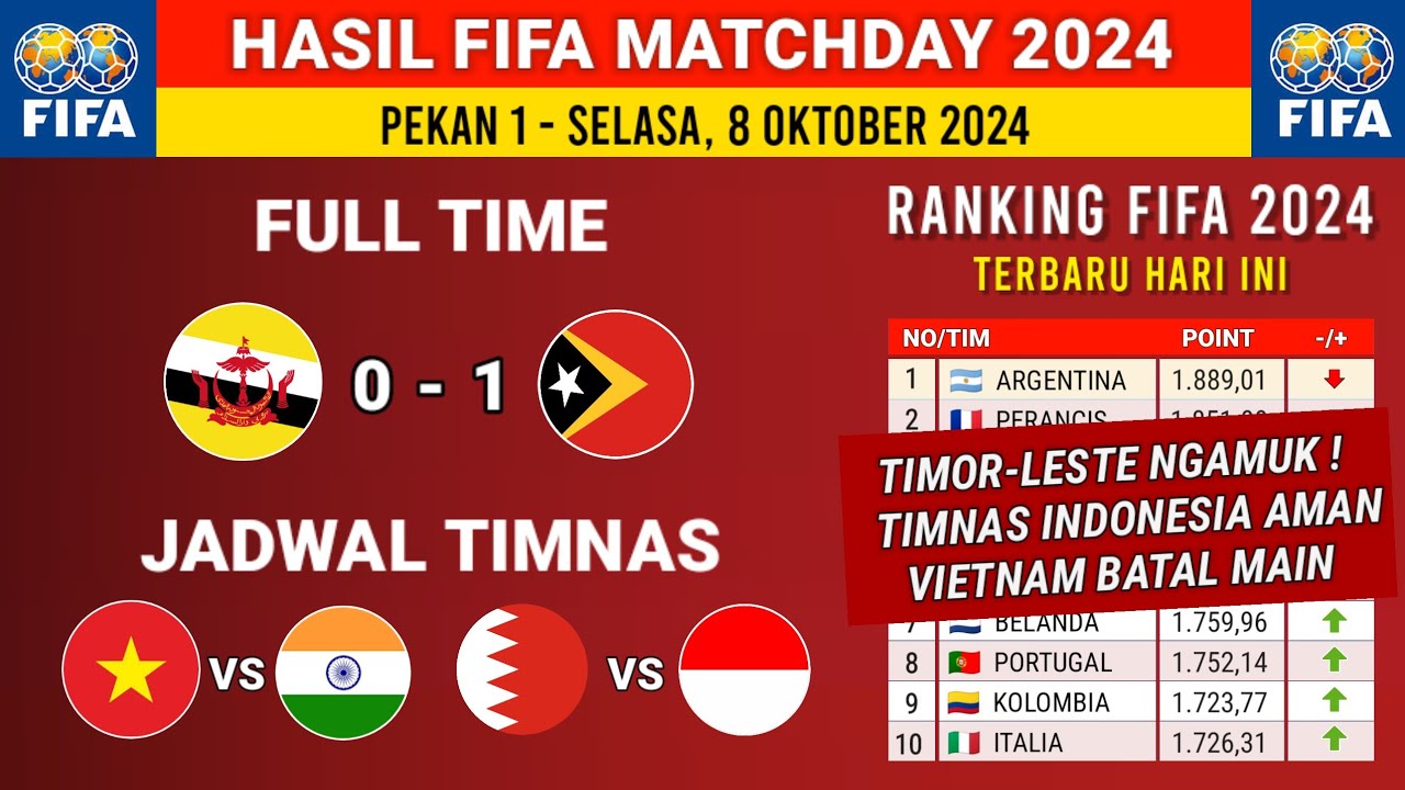 Hasil fifa matchday 2024 brunei darussalam vs timor leste ranking