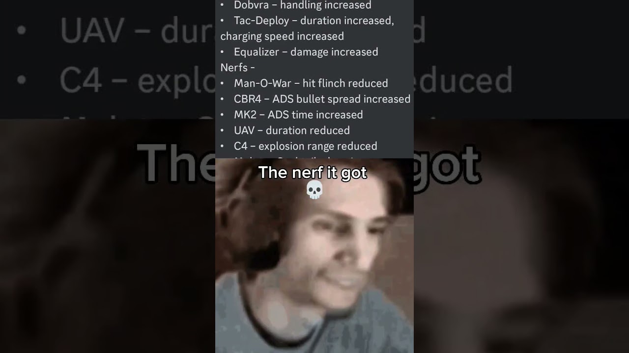 was it enough nerf for CBR4? 