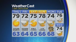 Overnight Weather 10/4: Just Beautiful