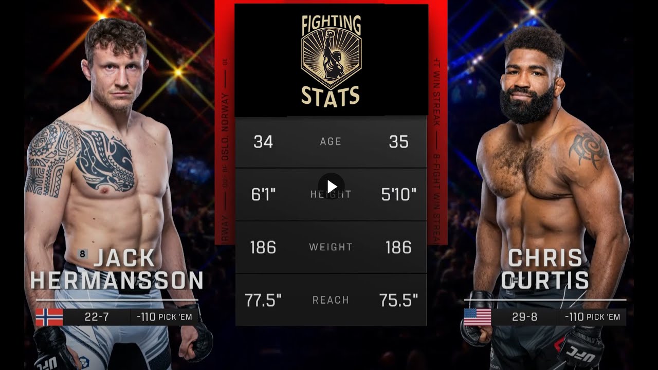 Chris Curtis Vs Jack Hermansson Full UFC Fight Night Breakdown YouTube chris-curtis-vs-jack-hermansson-full-ufc-fight-night-breakdown-youtube