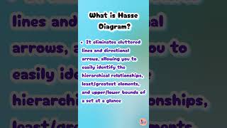 Hasse Diagram | What is it | Steps to Construct Hasse Diagram | Discrete Mathematics | @SimplyChesta