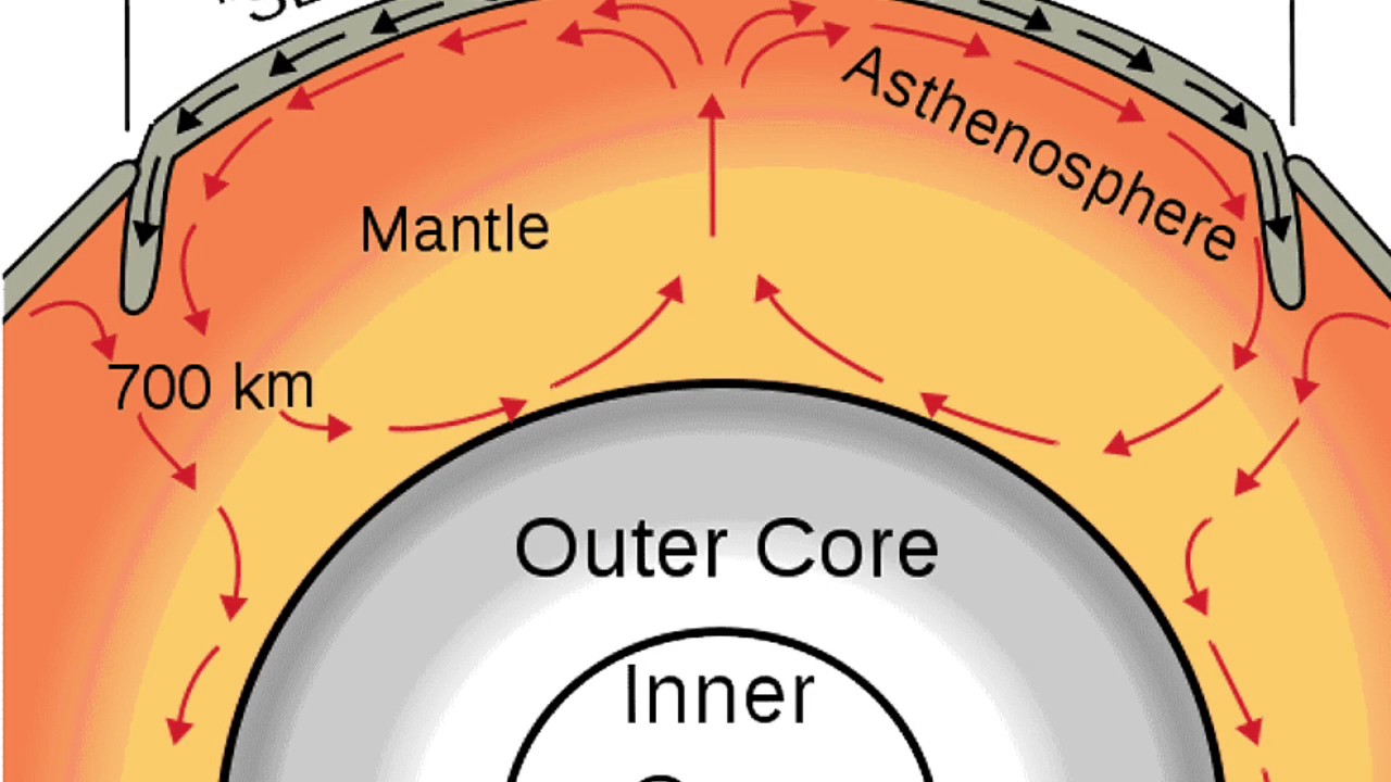 constructive plate boundary volcano case study