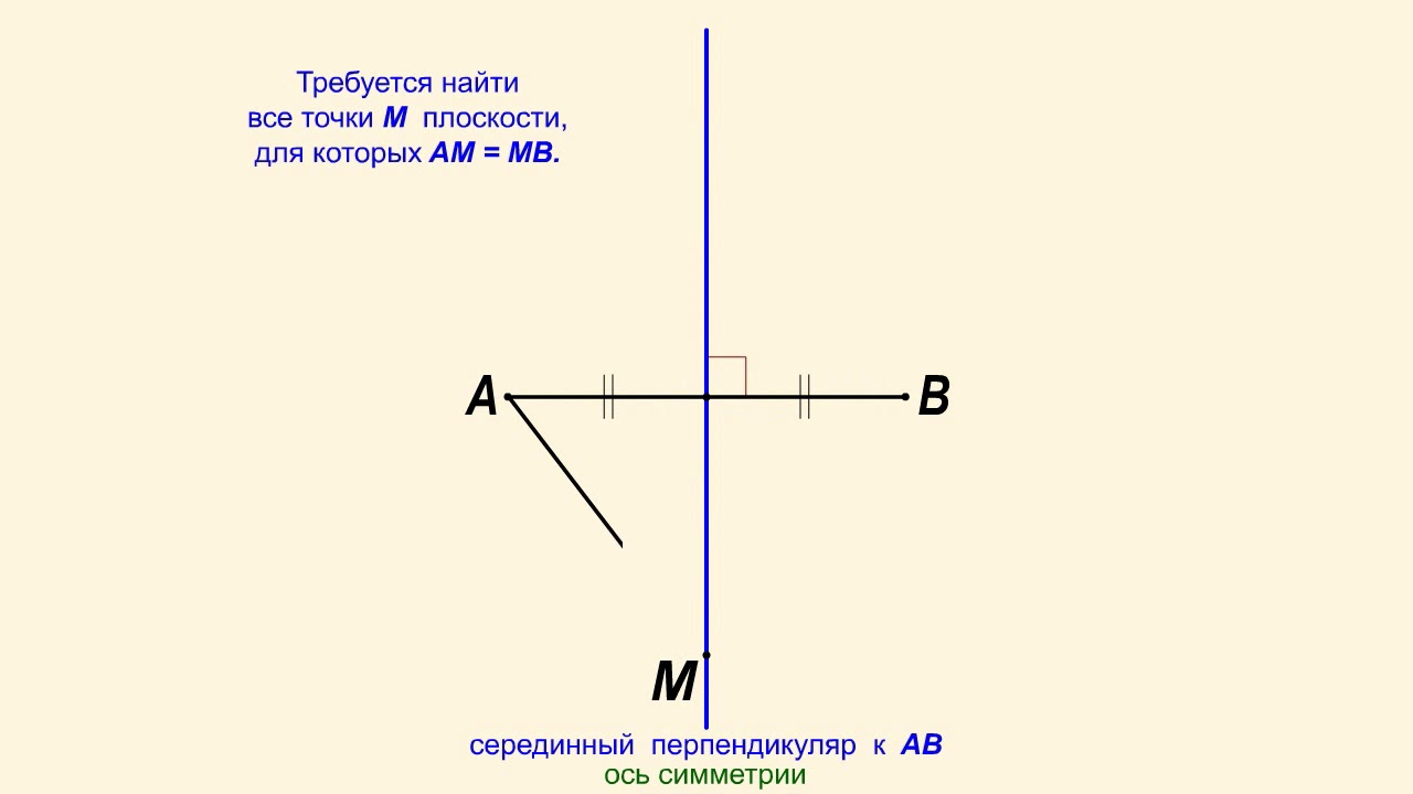 Серединный перпендикуляр