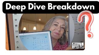 Family Digital Smart Calendar - What s the Learning Curve