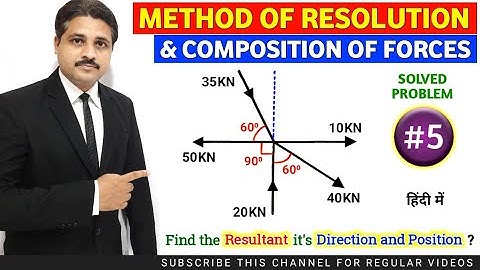 SOLVED PROBLEMS ON METHOD OF RESOLUTION AND COMPOSITION OF FORCES (PART-5) | ENGINEERING MECHANICS