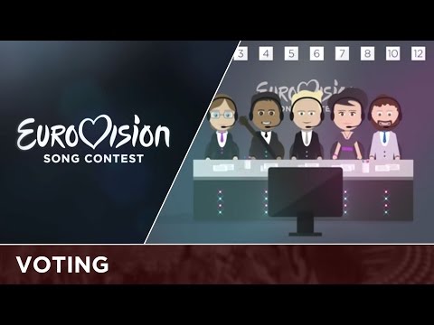 Explanation of the new Eurovision Song Contest voting format