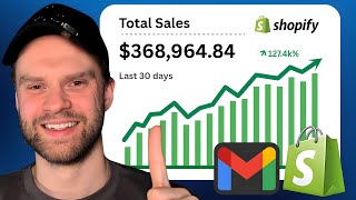 Famous How To Setup Shopify Email Marketing Step by Step Wealth