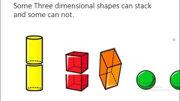 11.2 Combine Three Dimensional Shapes with teacher Noor