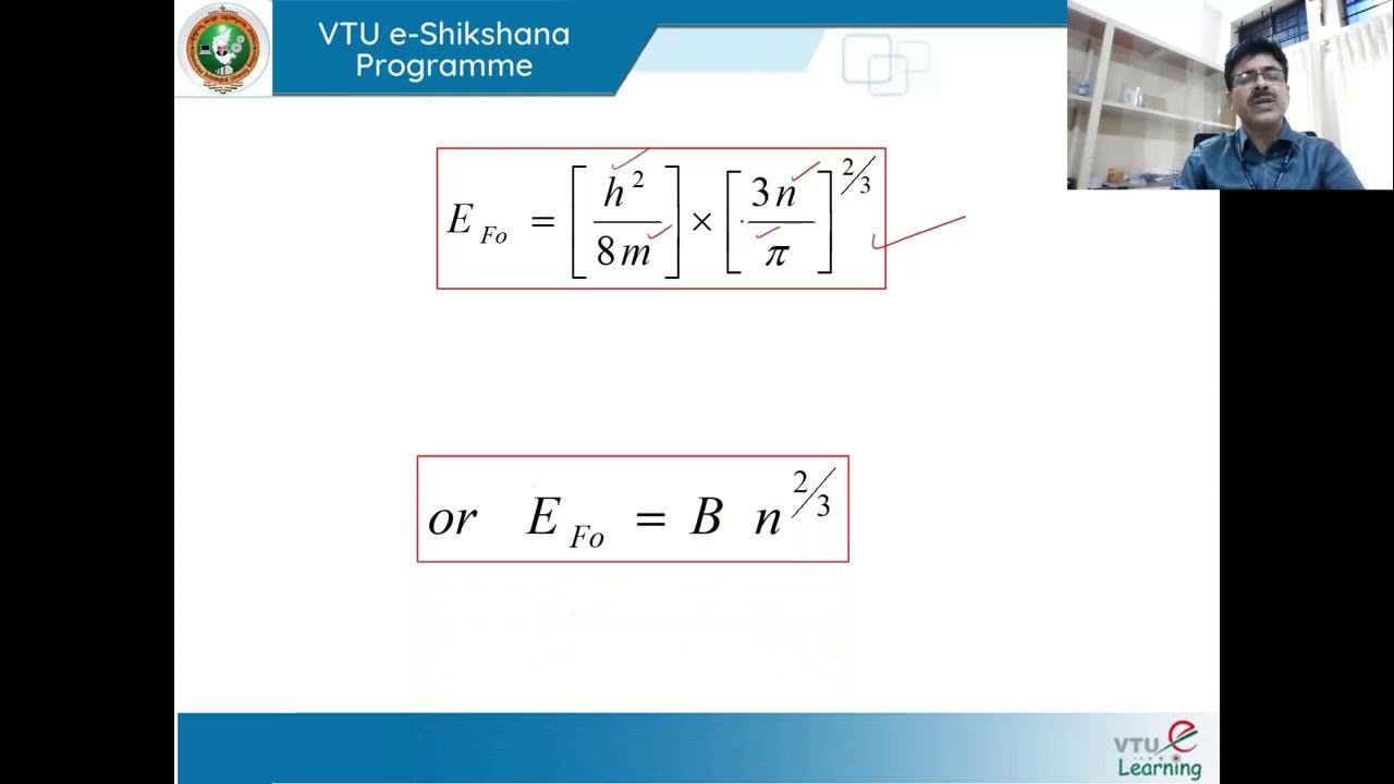 Module 5 Lecture 3 - YouTube