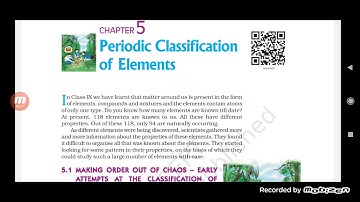 Class X Science 22-12-2021 by Ms Mridulata Upadhyay Periodic classification of elements