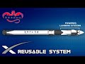 How To Build Fully Reusable Falcon 9 & Crew Dragon In SFS