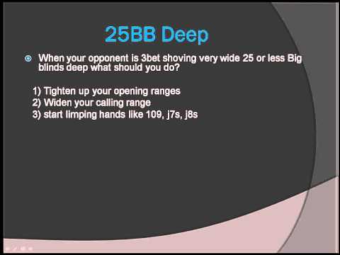 Basic Heads Up Poker Strategy (25bb Play)