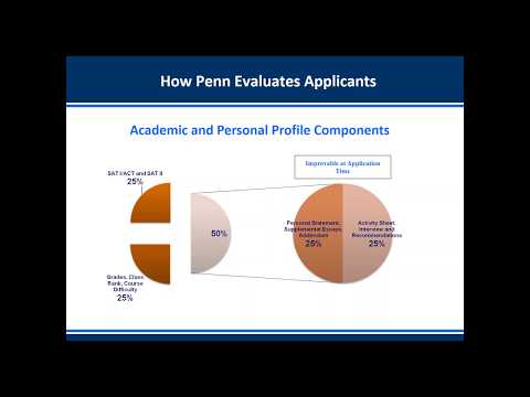 How to Gain Admission to University of Pennsylvania (UPenn or Penn), Wharton and M&T Program