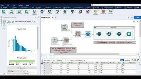 Alteryx Workflow Development | Granular Analytics | Diabetes Prediction