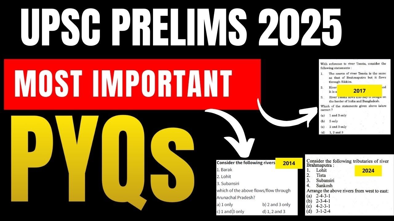 MOST IMPORTANT PYQs prelims 2025 - YouTube