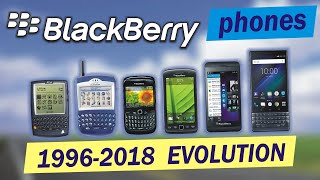 BlackBerry phones evolution 1996-2018 screenshot 4