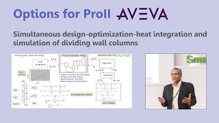 Simultaneous heat integration and process optimization with AVEVA PROII (Speaker: Rafiqul Gani)
