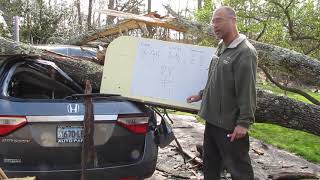 Combined gas law intro