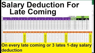 Famous salary deduction for late coming formula in excel Profile