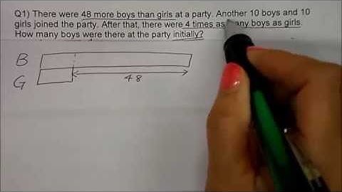 Heuristics Skill: Constant Difference