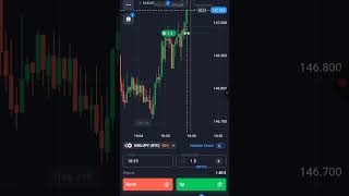 Successful Win Binary Trading you can Start with 10$ and  1$ trade  #binarytrading #trading #win