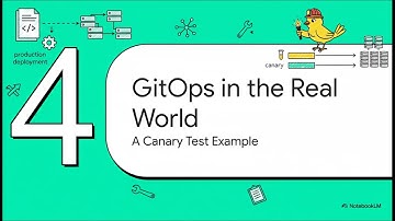 GitOps voor ML-workflows: AI-implementatie automatiseren met Git | Uplatz