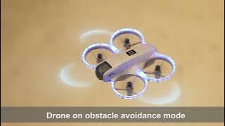 GT3 Drone English Tutorial