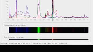 LPUWS on The Raspberry Pi - in action