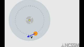 Force and Acceleration on a Turntable, Part 1