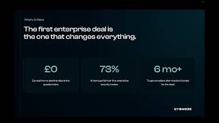 Why Enterprise Deals Die at the Security Review (Episode 1)