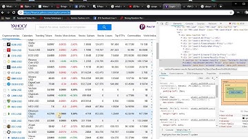Excel VBA Scraping Cryptocurrencies from Yahoo