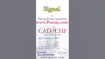 CADCHF Forex Signal! - Today Analysis