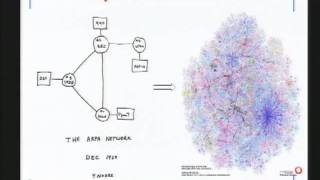 CERIAS Security: Security for the Next Internet over Heterogeneous Environments 1/6