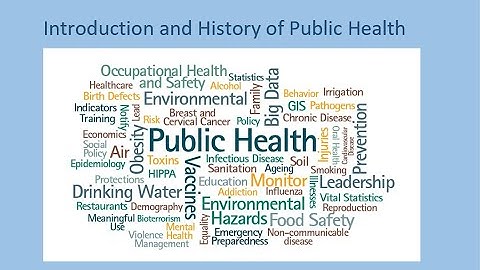 Introduction and History of Public health