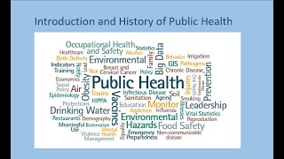 Introduction and History of Public health