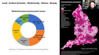 The Planning White Paper: Strategic Issues. Chaired by Leo Hammond, UDG Chair.