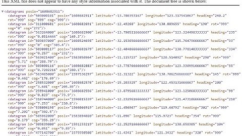 Standardising ASCII, XML & JSON Data