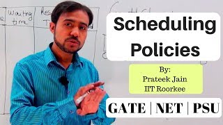 Chapter 4 - Scheduling Policies in Hindi (Part-3)| GATE | NET | PSU