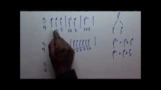 Part 23 - Music Theory Lessons Online - Simple Triple Time Signatures and grouping of notes.