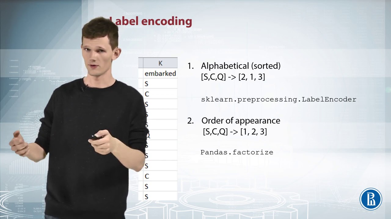 Categorical and ordinal features - How to Win a Data Science ...