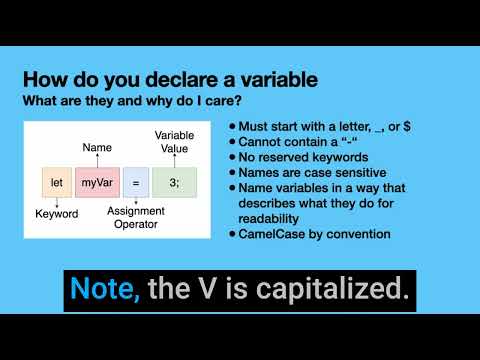 7. Javascript - Variables, Data Types, and Scope