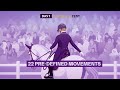 How does Eventing work? 🤔 What to Know Before The FEI World Championships in Aachen 2026 💡👀👩‍🎓