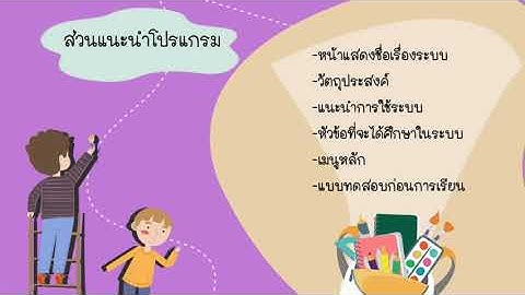 การสร้างสื่อ CAI