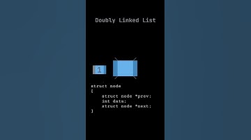 Double Linked List