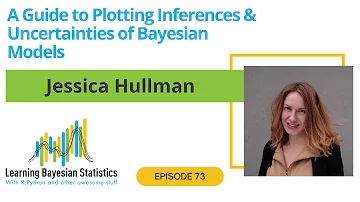 #73 A Guide to Plotting Inferences & Uncertainties of Bayesian Models, with Jessica Hullman