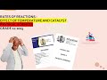 Physical Sciences : Grade 12 : Rate of reactions Part 3 2023 : Effect of Temperature & Catalyst