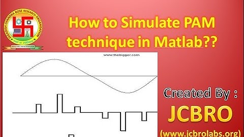How to simulate PAM (pulse amplitude modulation) in Matlab?