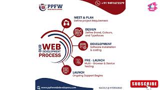 Mastering Your Online Presence The Ultimate Website Development Roadmap